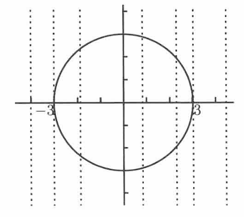 垂线检验示意图