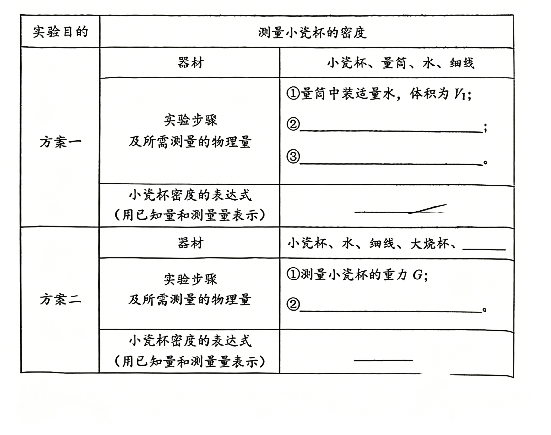 题目配图2